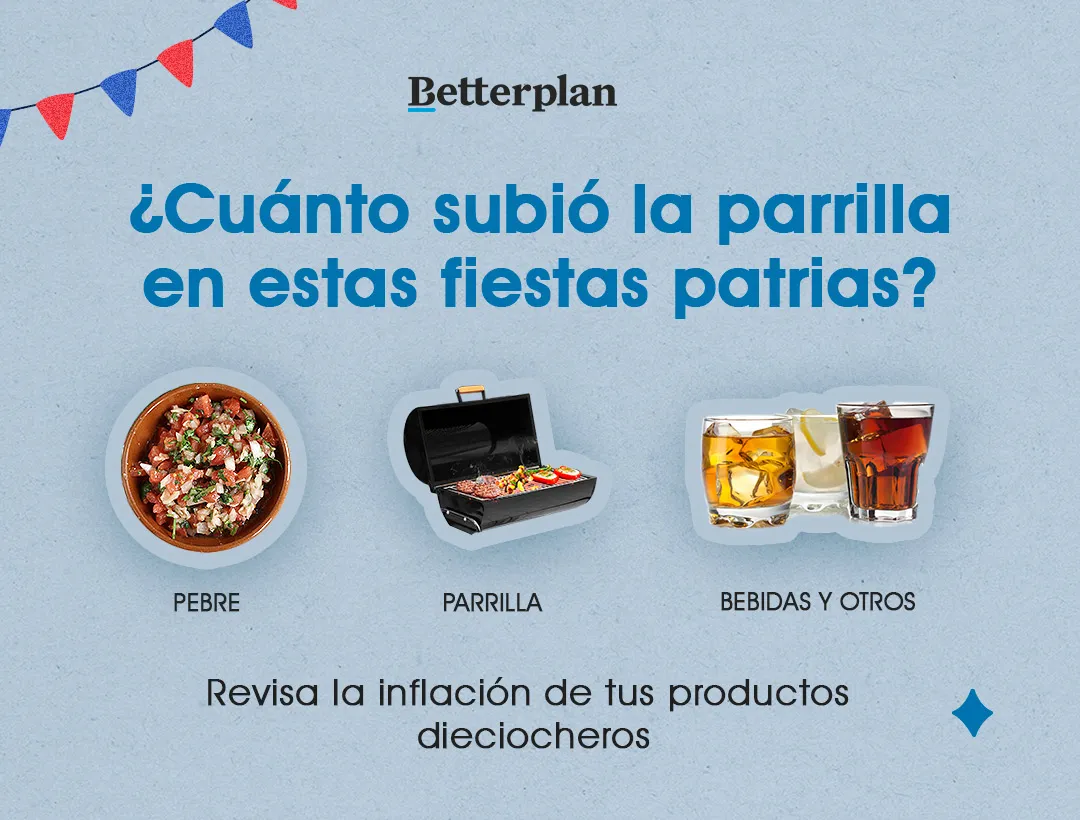 ¡Fiestas Patrias en Chile: Precios que hacen salivar y otros que hacen suspirar!