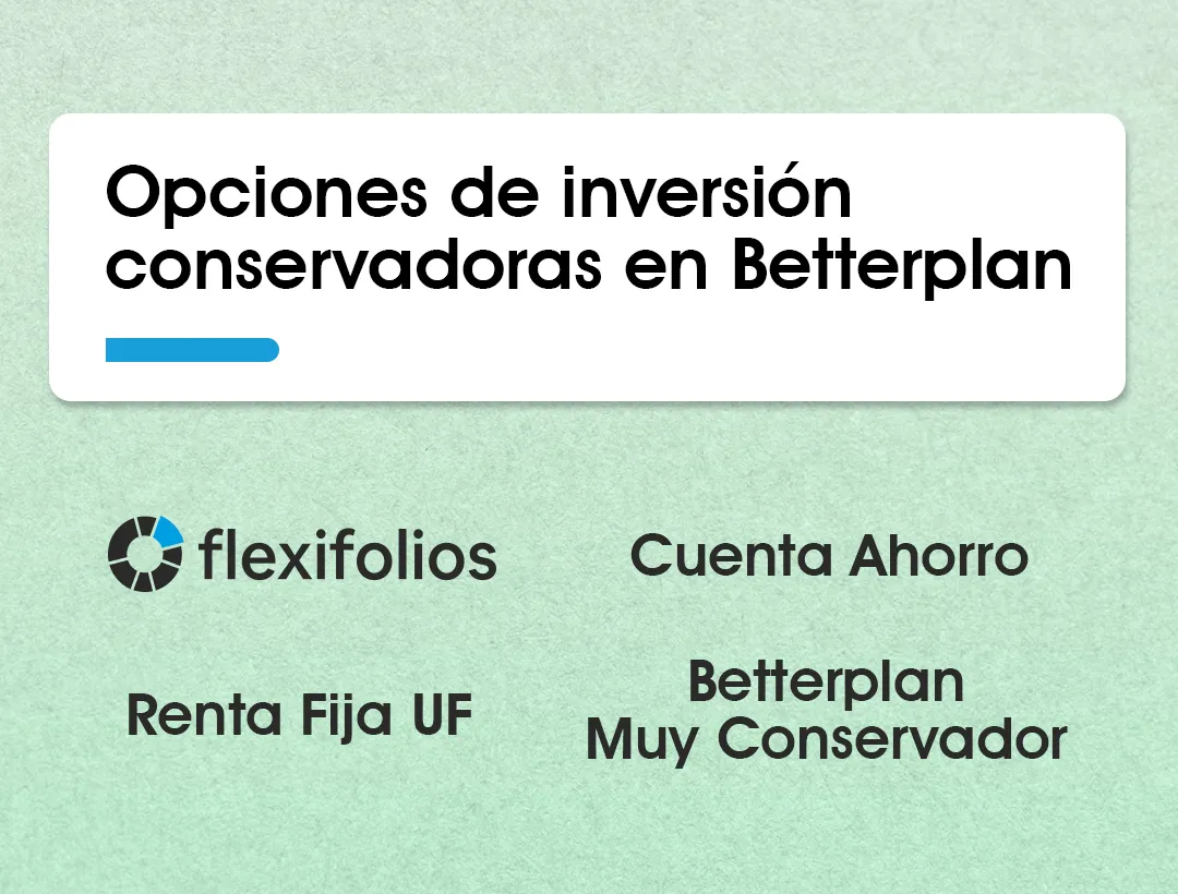 Cómo invertir con bajo riesgo junto a Betterplan