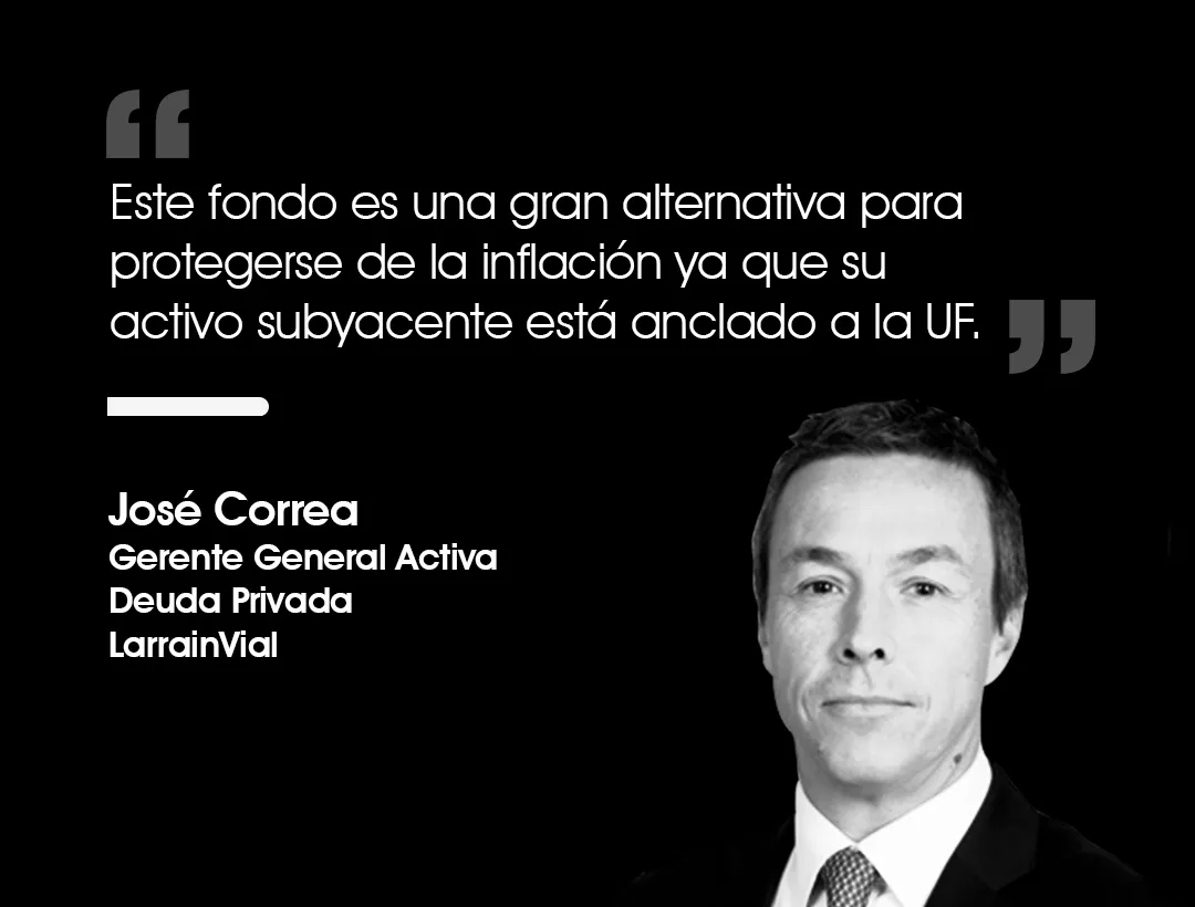 José Correa: “Hoy manejamos unos de los fondos de inversión más grandes del país, con liquidez en bolsa y un track record impecable”.