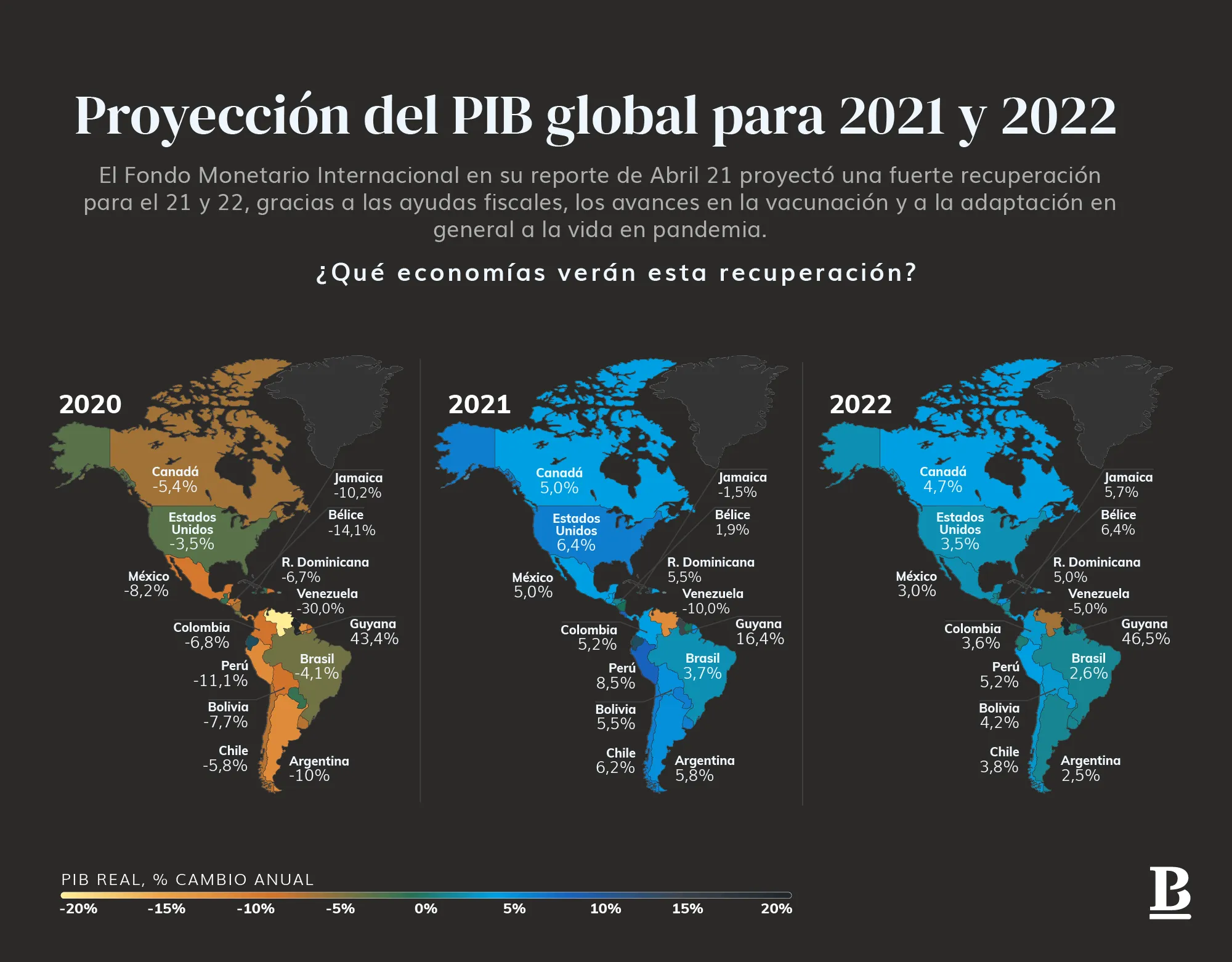 Proyección del PIB global para 2021 y 2022