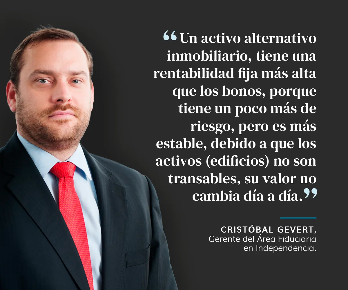 Renta inmobiliaria: El futuro son los centros logísticos